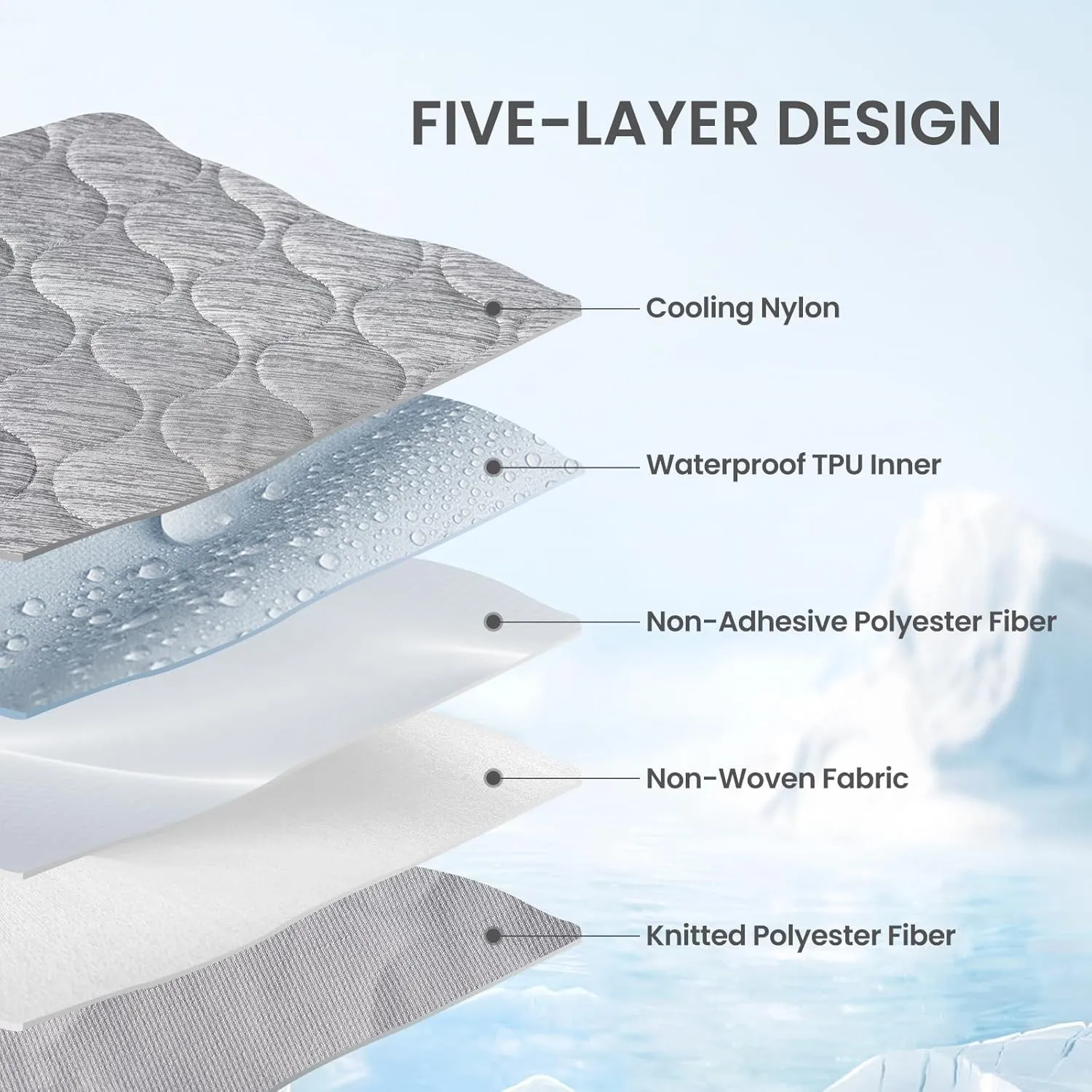 Cozy Bliss Leakproof Cooling Blanket for Medium Dogs  Q-Max>0.4, Durable & Washable Dog Cooling Mat for Hot Weather, Soft Pet Throw & Couch Protector for Dogs & Cats, 30x40 Inch, Heather Silver Grey