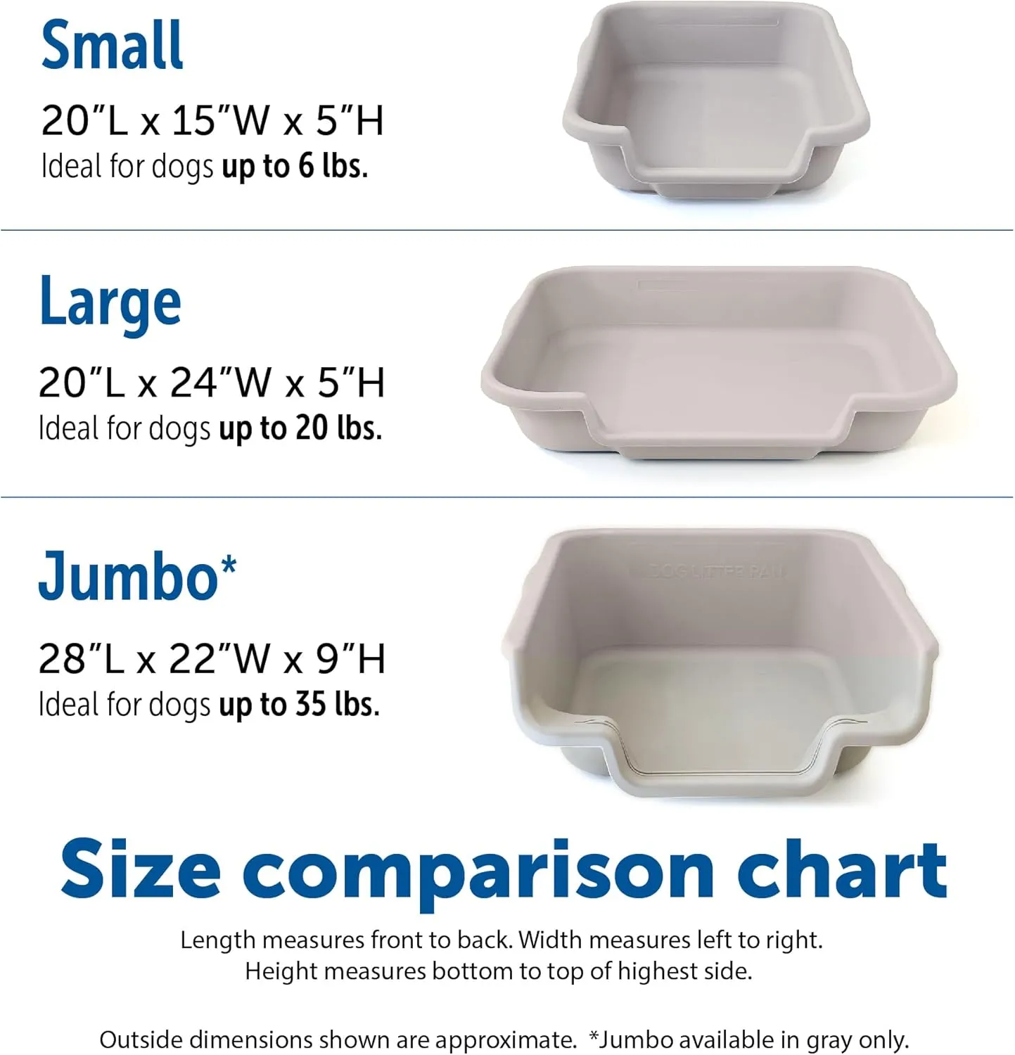 Dog Litter Box, Large Size, Misty Gray, Durable & Pet Safe, Indoor Open Top Entry Litter Pan, Comfortable for Puppy, Great for Dogs up to 20 lbs