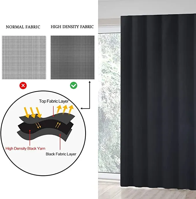 DREAM ART Anywhere Portable Blackout Curtain/Adjustable Blackout Shades/Temporary Blackout Blinds with Suction Cups for Nursery,Children Kids Bedroom or Travel Use,Black,1 pc W51xL72Inch(130X183cm)