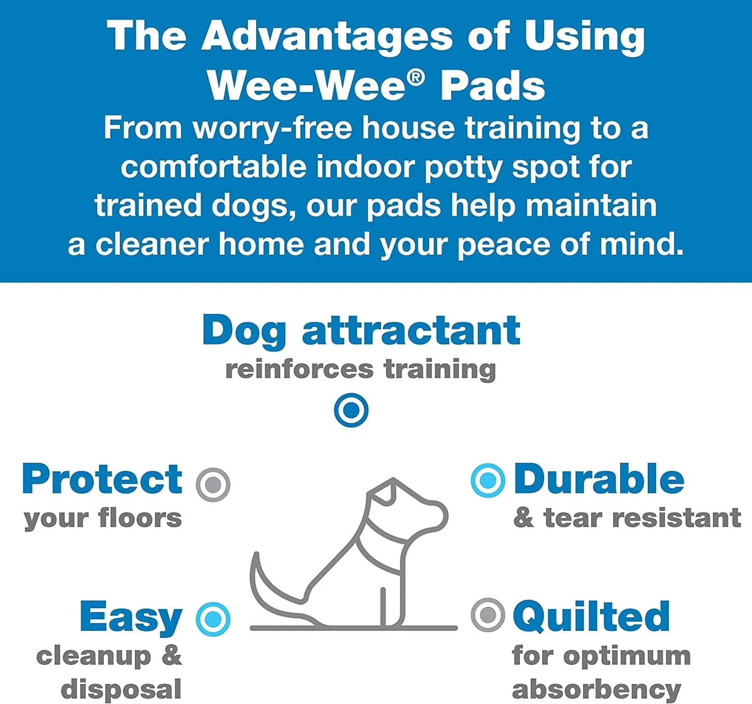 Four Paws Wee-Wee Pads Dog Training Pads - 22 X 23 In - 7 Pack