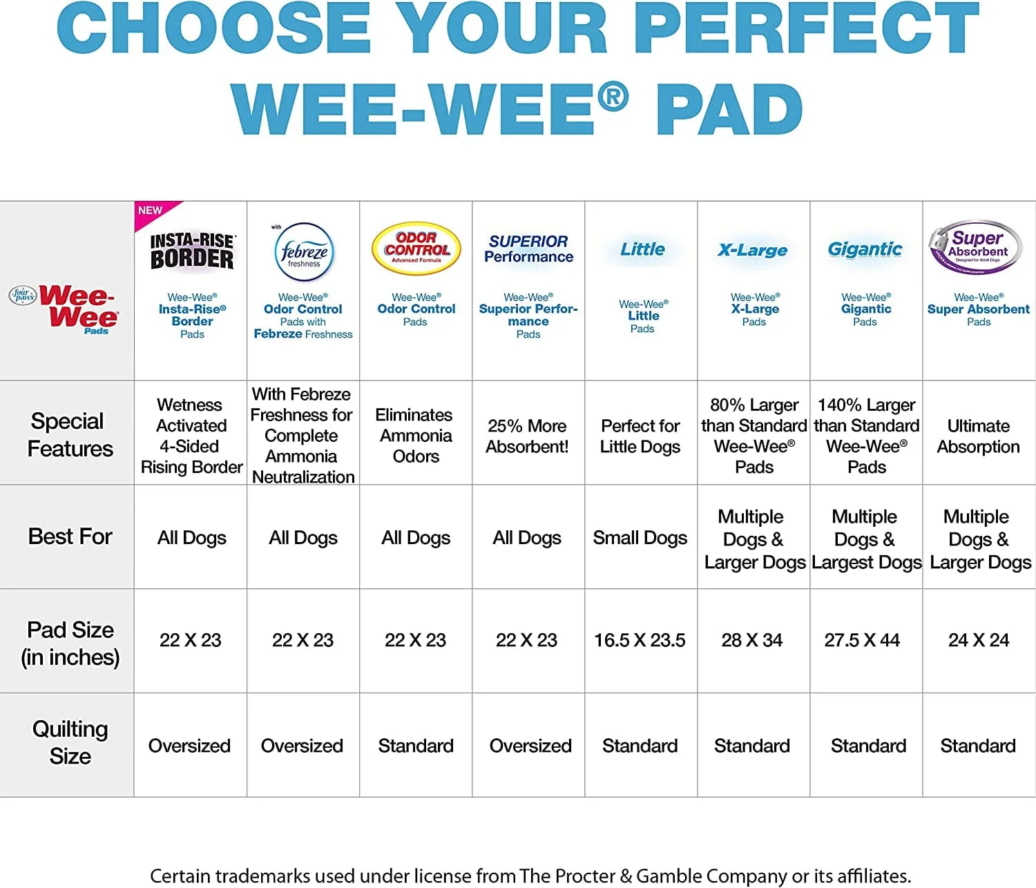 Four Paws Wee-Wee Pads Dog Training Pads - 22 X 23 In - 7 Pack