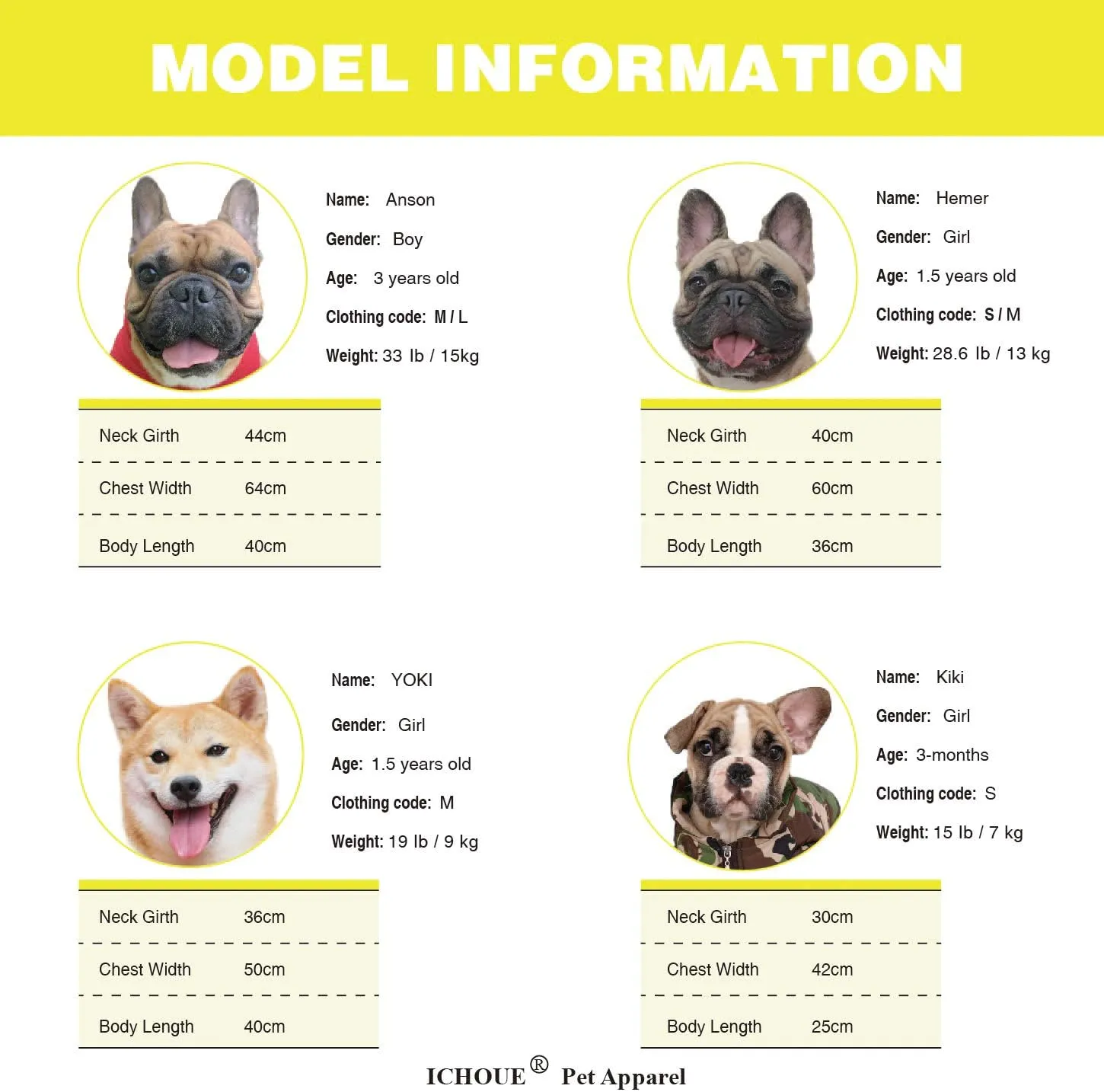 iChoue Dog Raincoats, Packable Rain Coats, Lightweight Rain Jacket with Reflective Straps, Adjustable Poncho for Medium Dog French English Bulldog Pug Terrier (Yellow, Medium)