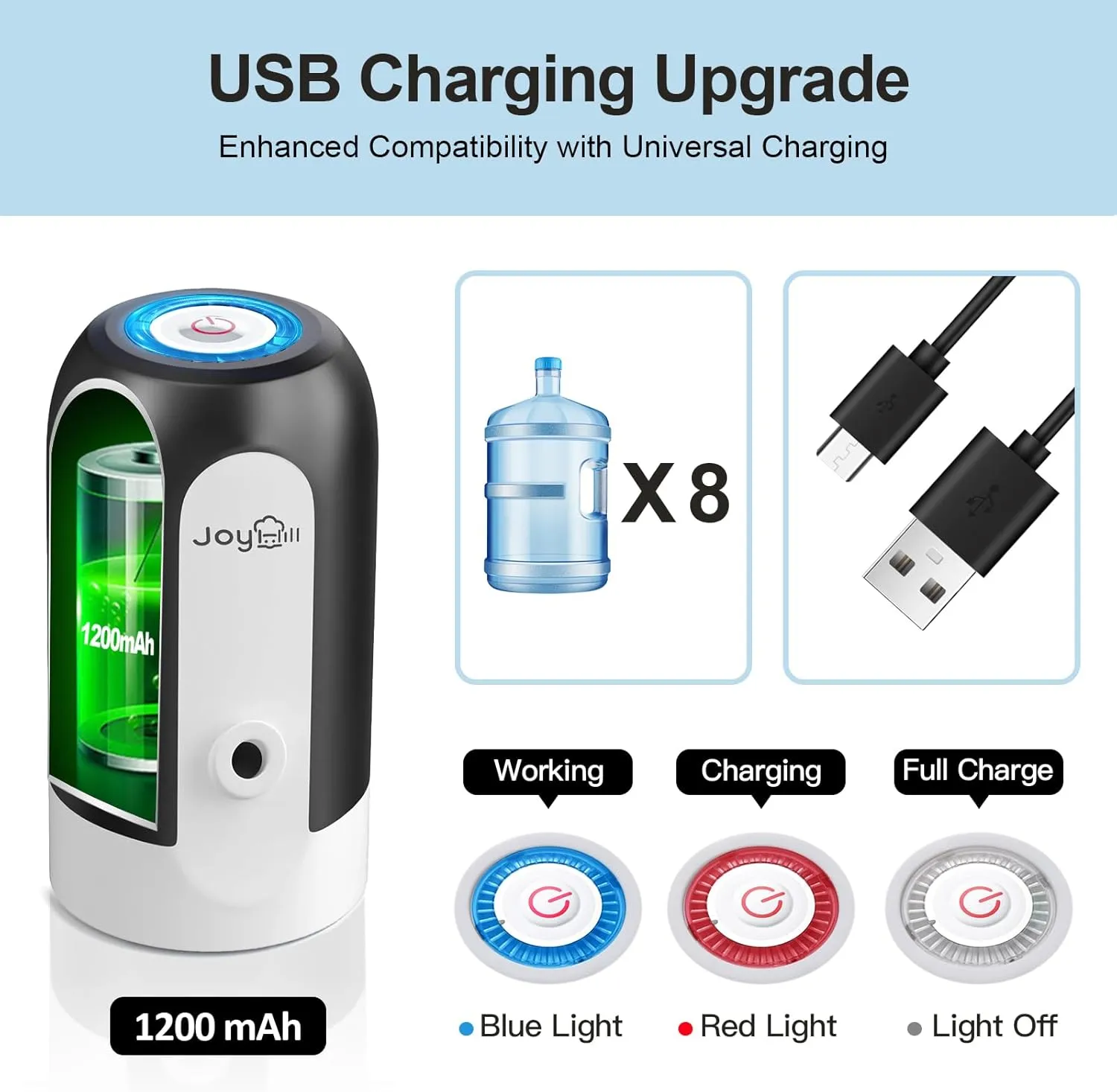 JOYHILL 5 Gallon Water Bottle Dispenser, USB Charging Water Bottle Pump, Portable Water Dispenser Pump for CampingBlack