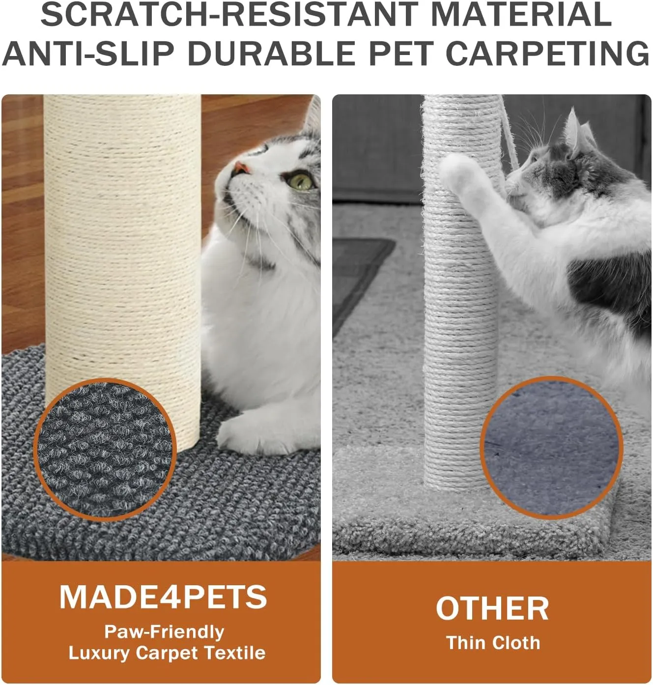 Made4Pets  33 ( 83.8 ),, 4.3 ( 11.9 ),