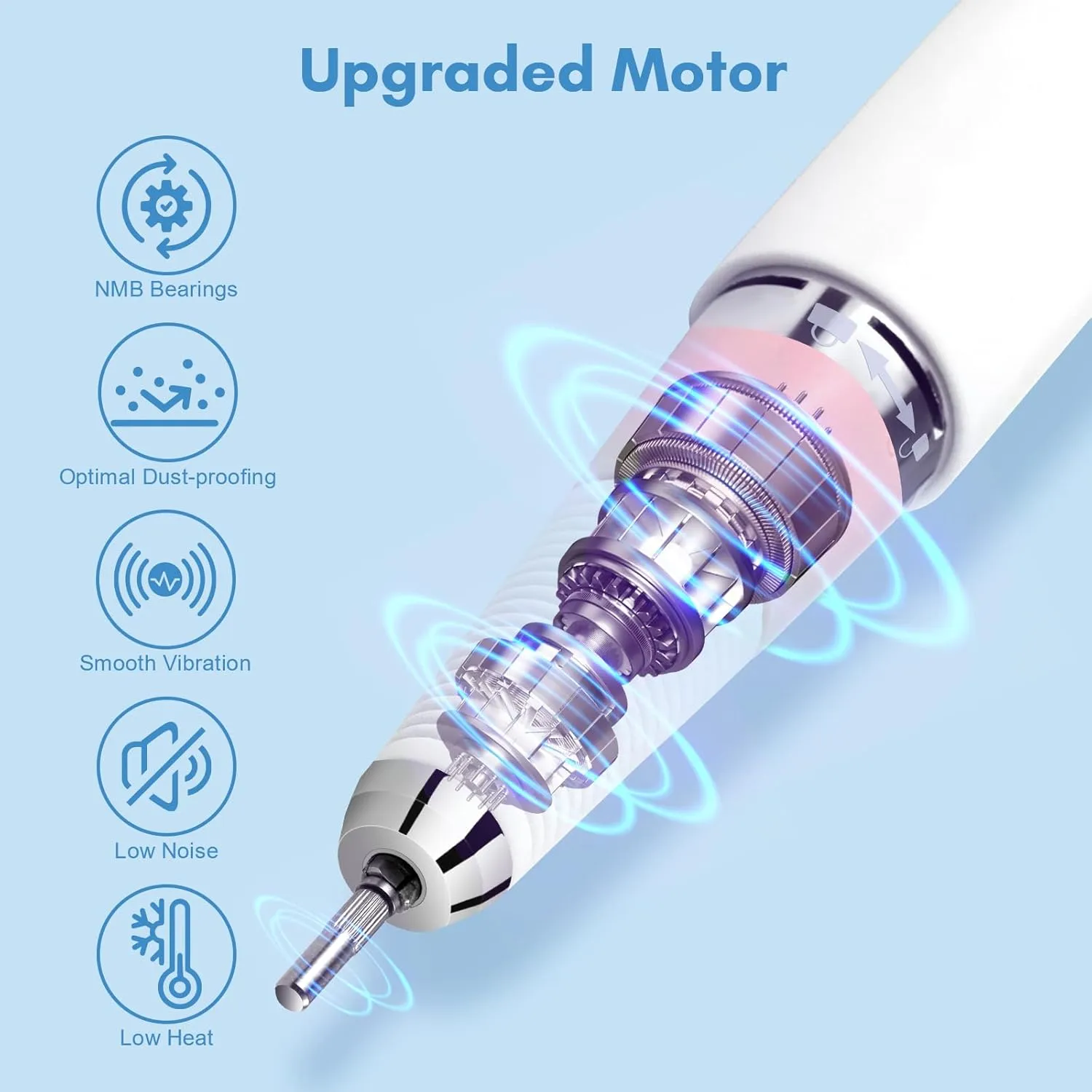 Makartt Electric Nail Drill, 30000RPM Rechargeable E File, Perlarie Pearly Pink Portable Nail Grinder with Drill Bits & Sanding Bands for Manicure Salon Home Use
