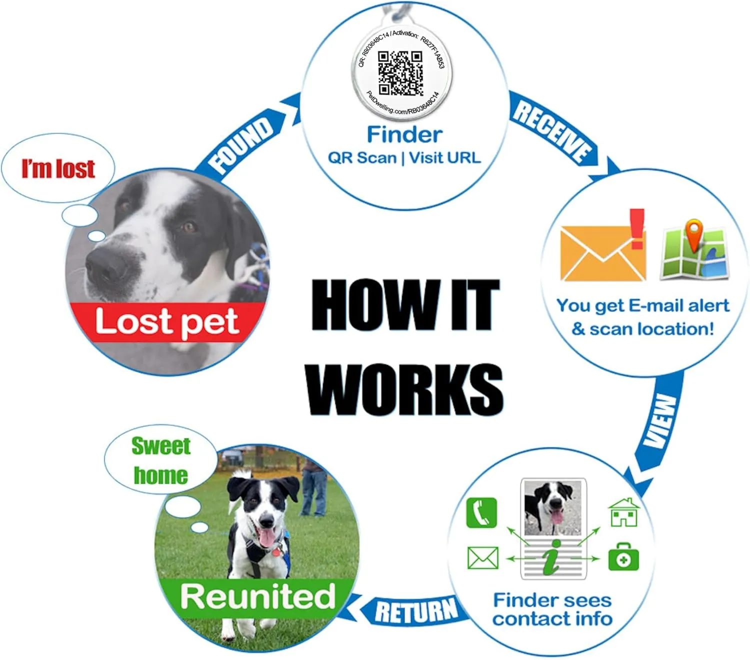 Premium QR Code Pet ID Tags - Dog Tags and Cat Tags, Connect to Online Pet Profile, Receive Instant Scanned Tag Location Email Alert(Rose Gold Black Paw)