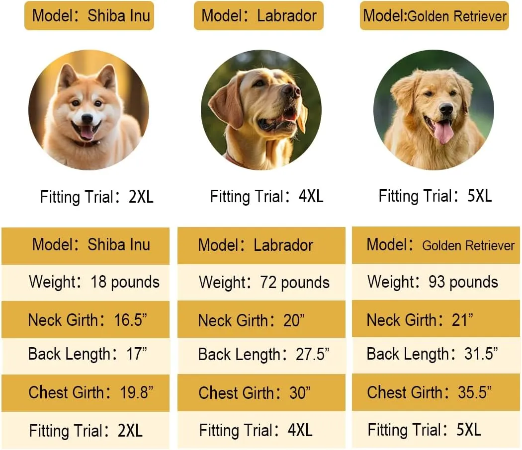 Waterproof Dog Coat for Small to Medium Dog Raincoat Apparel, Dog Raincoat Poncho Waterproof Dog Clothes Pet Jacket Dogs Raincoats Jacket for Small to Medium Dogs(Red,3XL)